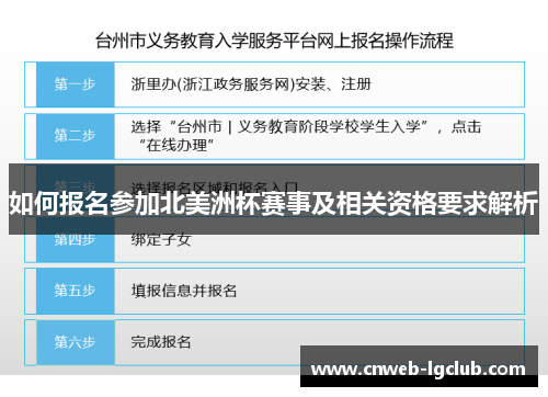 如何报名参加北美洲杯赛事及相关资格要求解析 如何报名参加北美洲杯赛事及相关资格要求解析