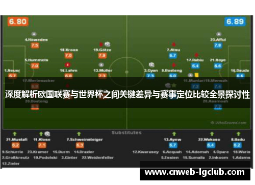 深度解析欧国联赛与世界杯之间关键差异与赛事定位比较全景探讨性