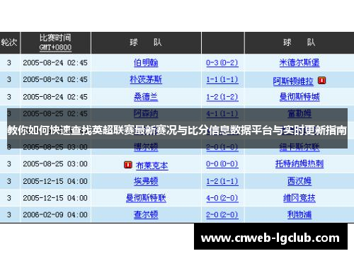 教你如何快速查找英超联赛最新赛况与比分信息数据平台与实时更新指南