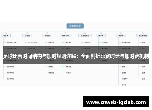 足球比赛时间结构与加时规则详解：全面剖析比赛时长与加时赛机制